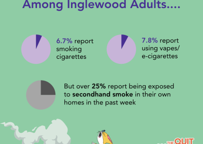 Inglewood Campaign Flyer