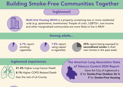 Inglewood Campaign Flyer